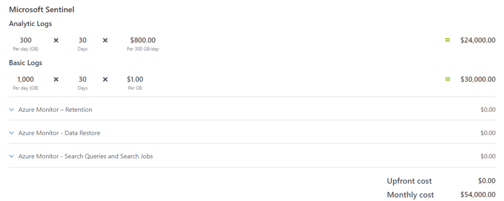 Microsoft pricing calculator